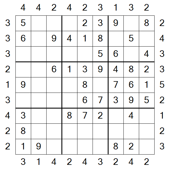 Skyscraper Sudoku - Easy