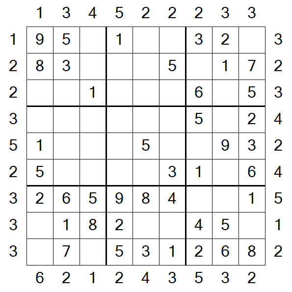Skyscraper Sudoku - Easy