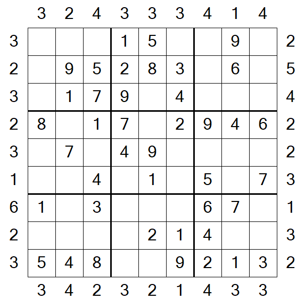 Skyscraper Sudoku - Easy