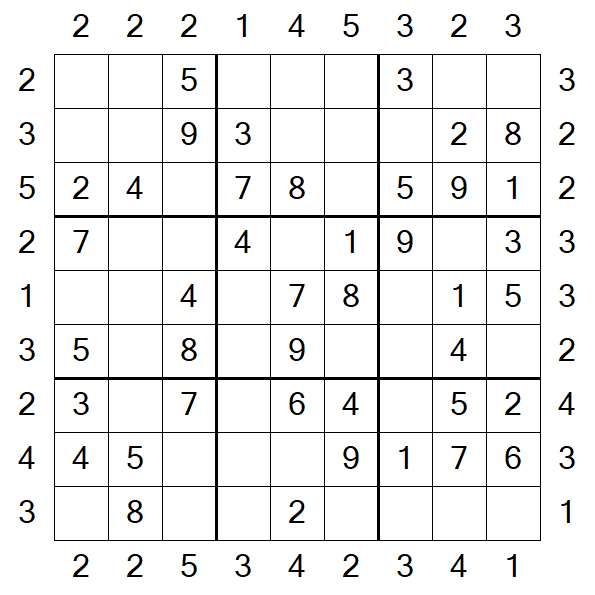 Skyscraper Sudoku - Easy