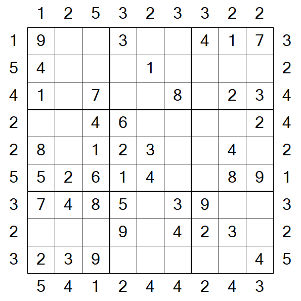 Skyscraper Sudoku - Easy