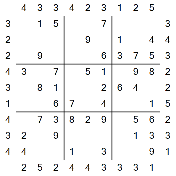 Skyscraper Sudoku - Easy