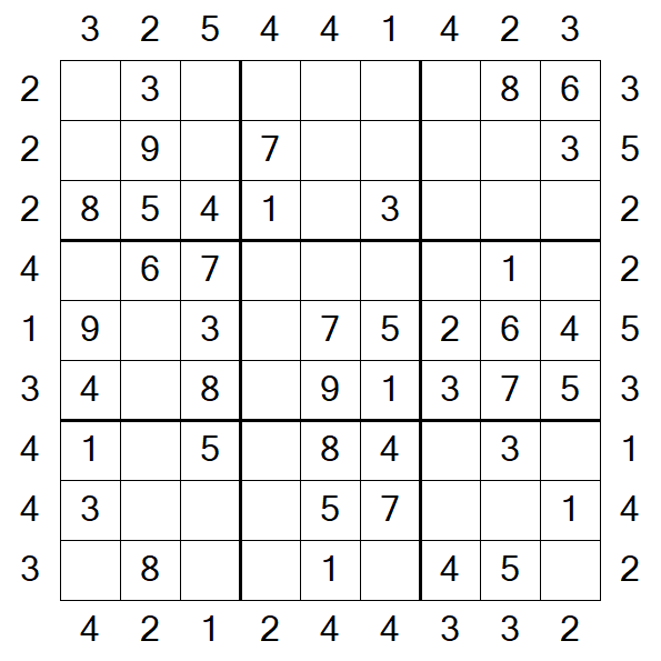 Skyscraper Sudoku - Easy