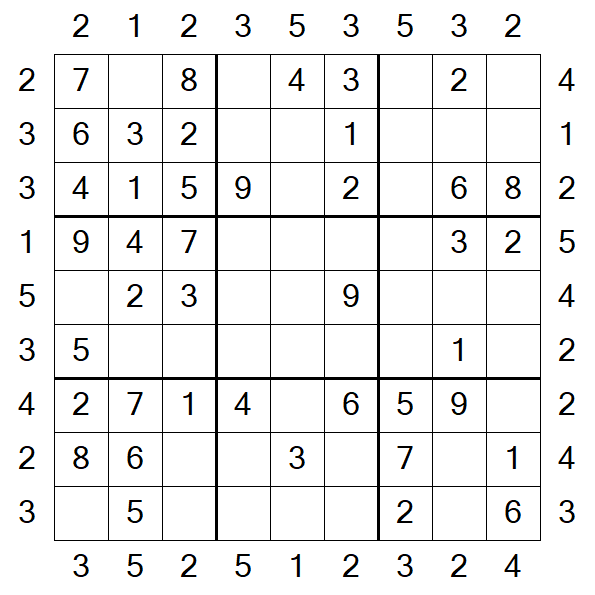 Skyscraper Sudoku - Easy