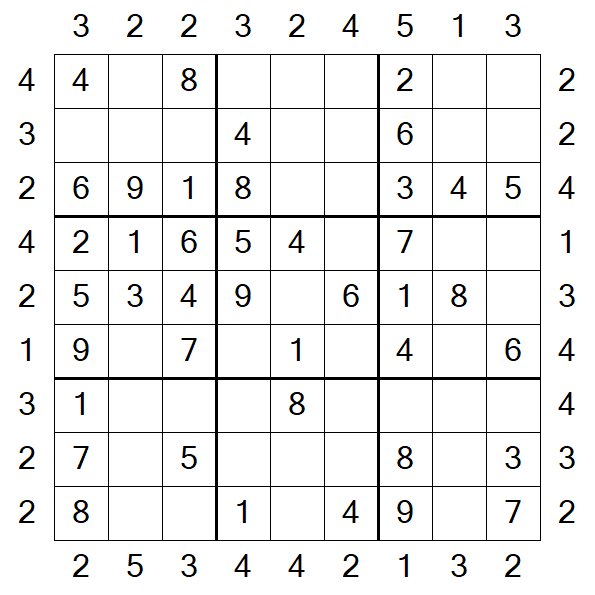 Skyscraper Sudoku - Easy