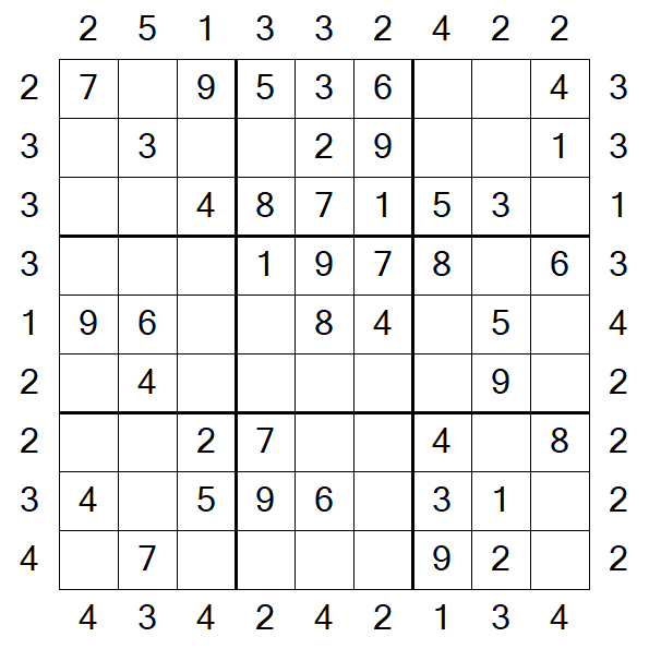 Skyscraper Sudoku - Simple