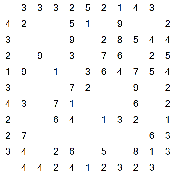 Skyscraper Sudoku - Simple