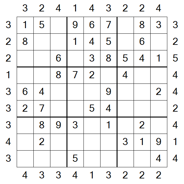Skyscraper Sudoku - Easy