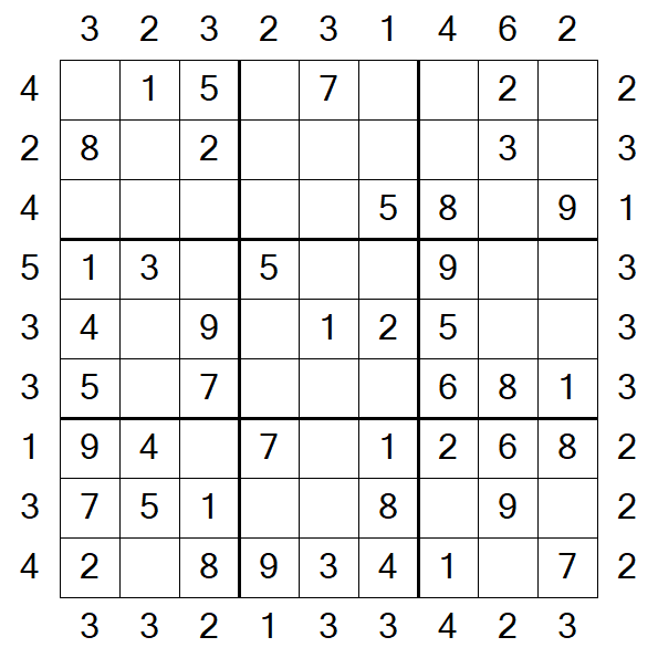 Skyscraper Sudoku - Easy