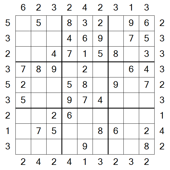 Skyscraper Sudoku - Easy