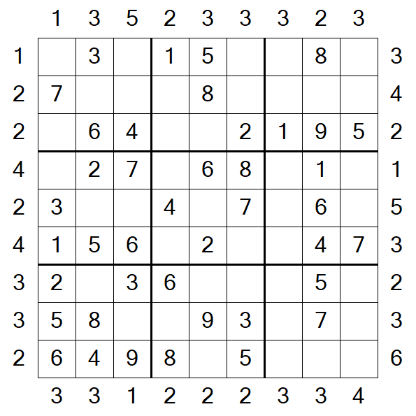 Skyscraper Sudoku - Easy