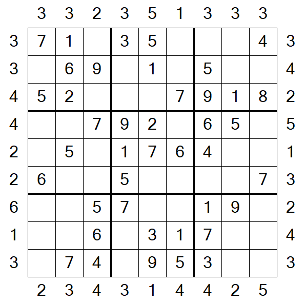 Skyscraper Sudoku - Simple