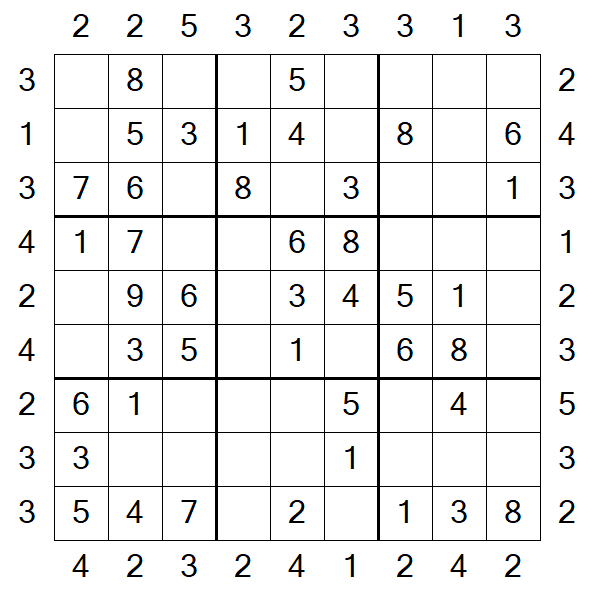 Skyscraper Sudoku - Easy