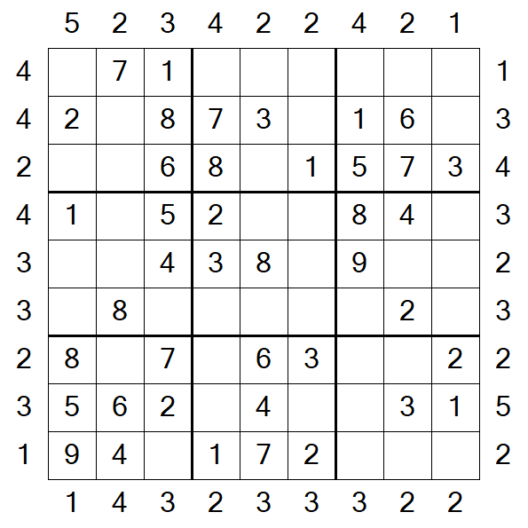 Skyscraper Sudoku - Easy