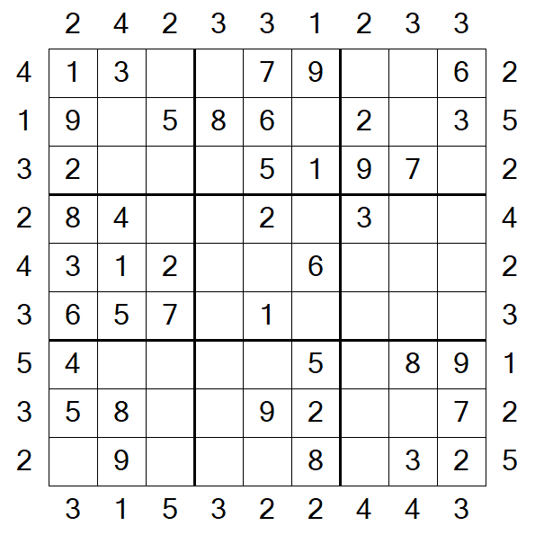 Skyscraper Sudoku - Easy