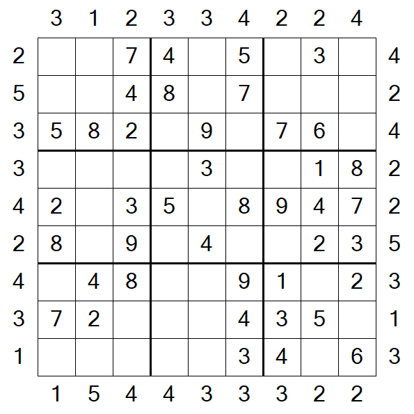 Skyscraper Sudoku - Easy