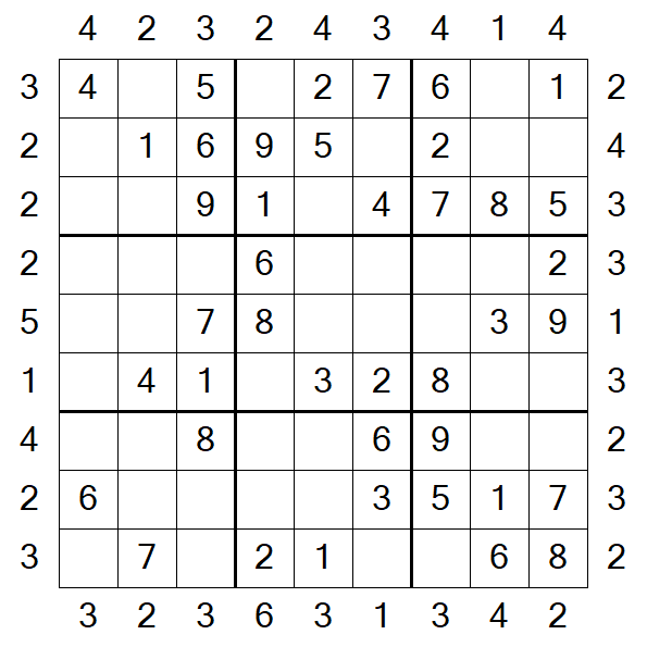 Skyscraper Sudoku - Easy