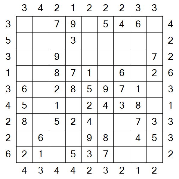 Skyscraper Sudoku - Easy