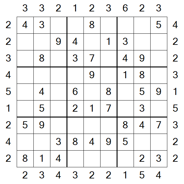 Skyscraper Sudoku - Easy