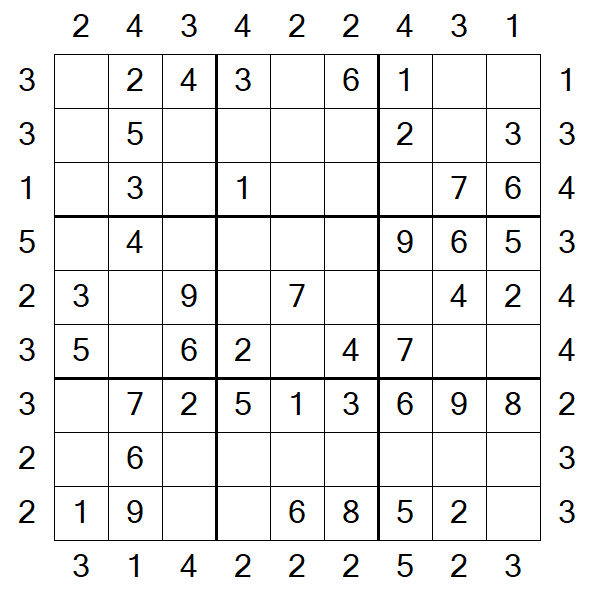 Skyscraper Sudoku - Easy