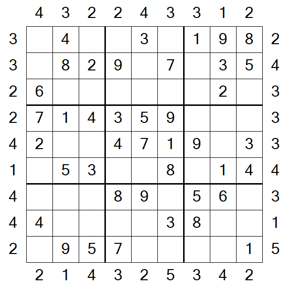Skyscraper Sudoku - Easy