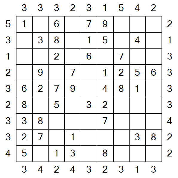 Skyscraper Sudoku - Easy