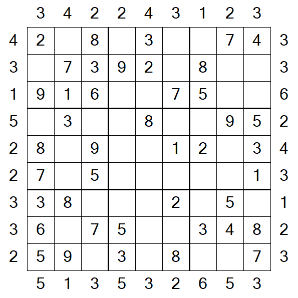 Skyscraper Sudoku - Easy