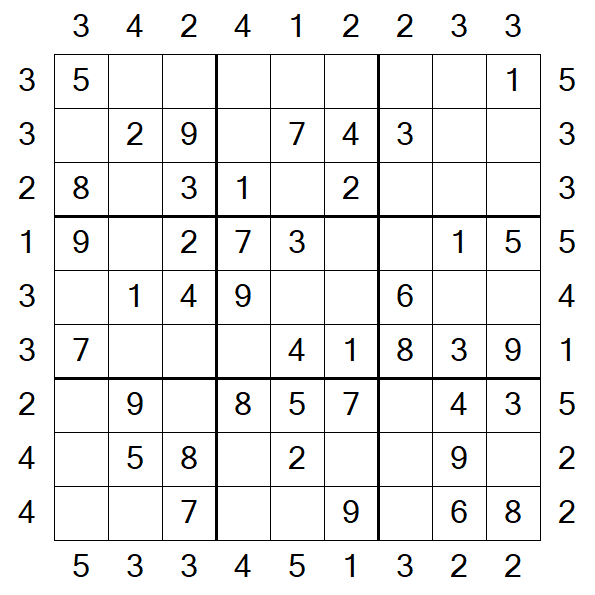 Skyscraper Sudoku - Easy
