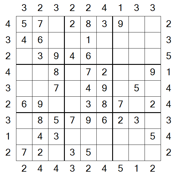 Skyscraper Sudoku - Easy