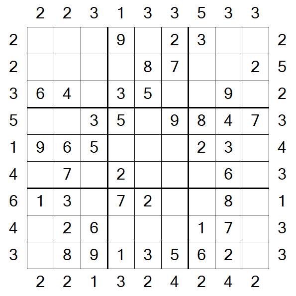 Skyscraper Sudoku - Easy