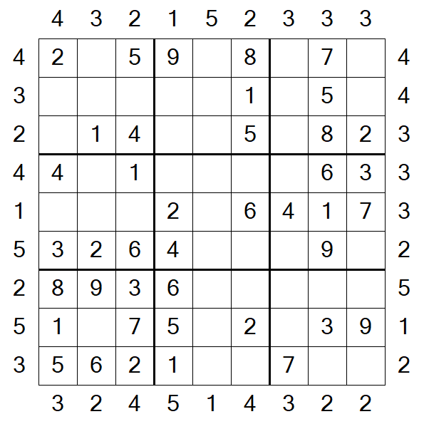 Skyscraper Sudoku - Easy