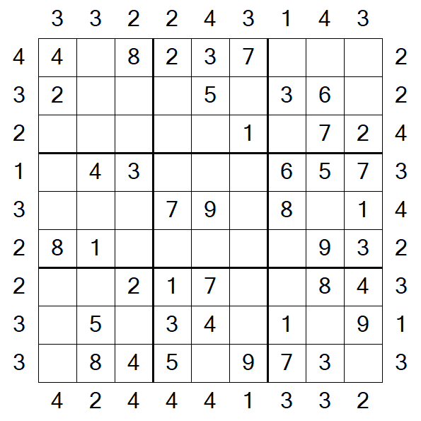 Skyscraper Sudoku - Easy