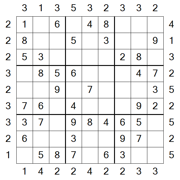 Skyscraper Sudoku - Easy