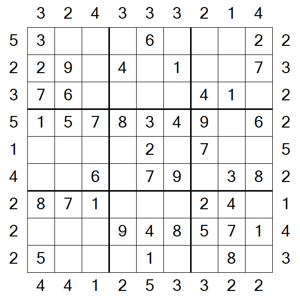 Skyscraper Sudoku - Easy