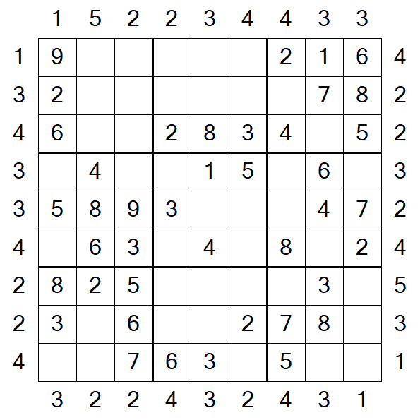 Skyscraper Sudoku - Easy