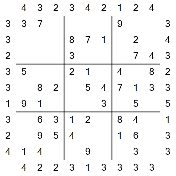 Skyscraper Sudoku - Easy