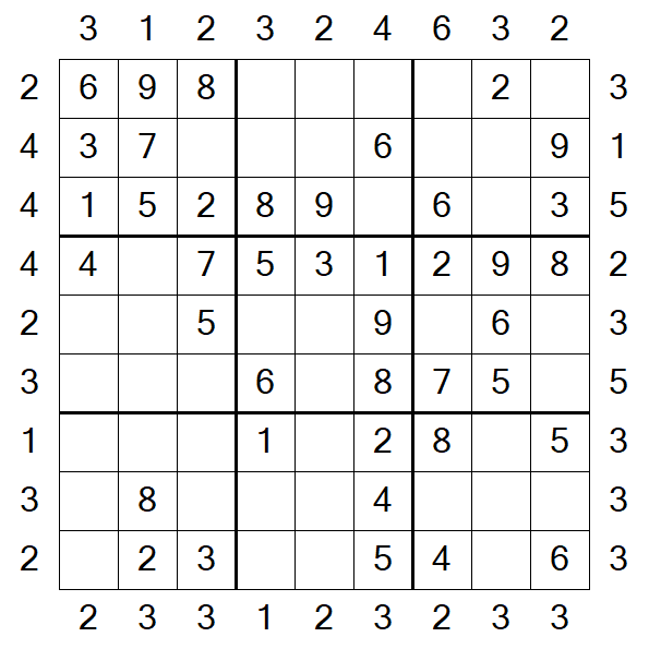 Skyscraper Sudoku - Easy