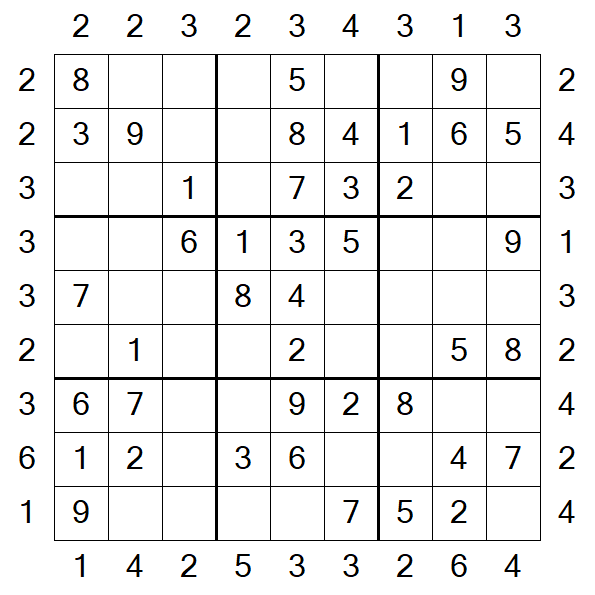 Skyscraper Sudoku - Easy