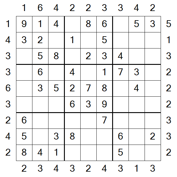 Skyscraper Sudoku - Easy