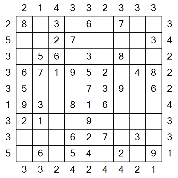 Skyscraper Sudoku - Easy
