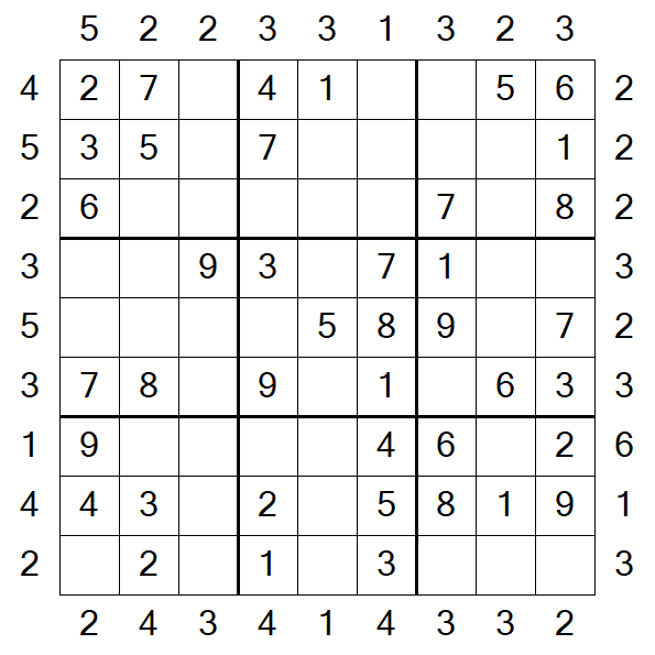 Skyscraper Sudoku - Easy