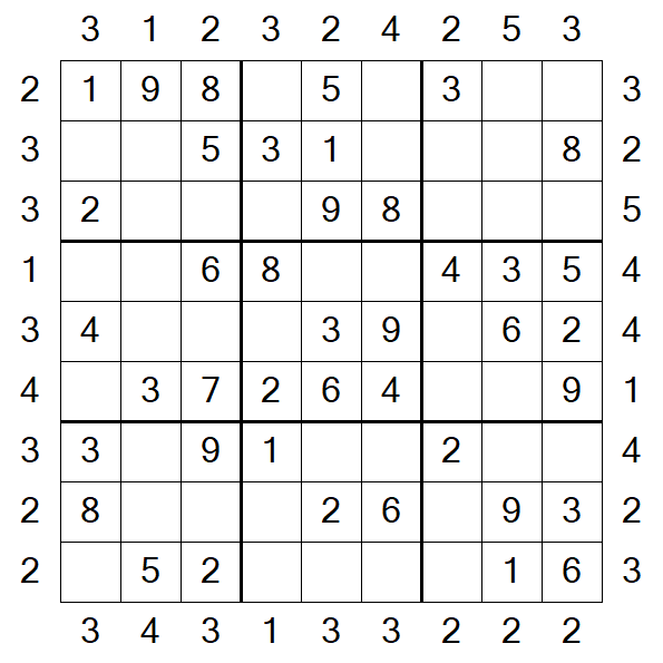 Skyscraper Sudoku - Easy