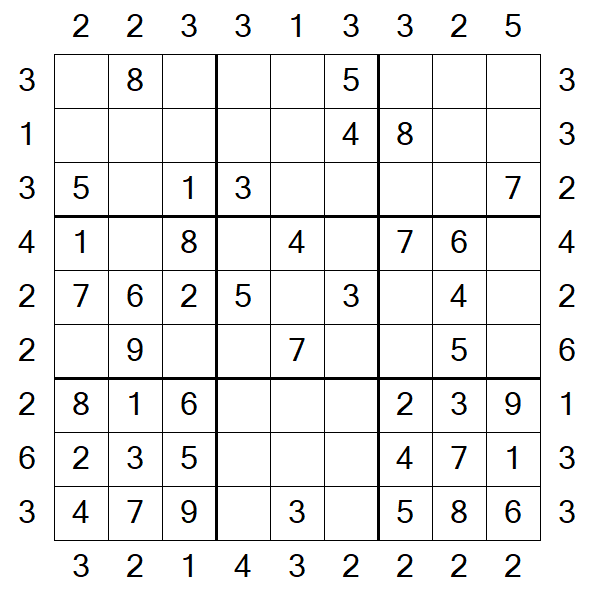 Skyscraper Sudoku - Easy