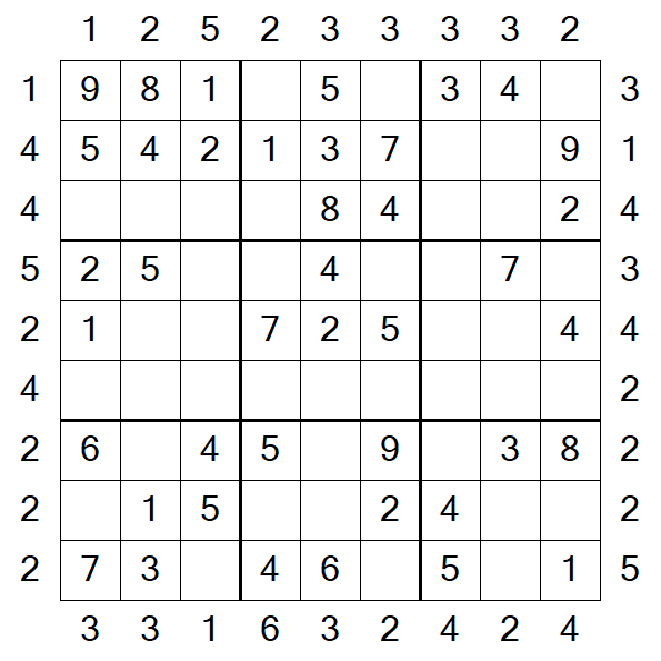 Skyscraper Sudoku - Easy