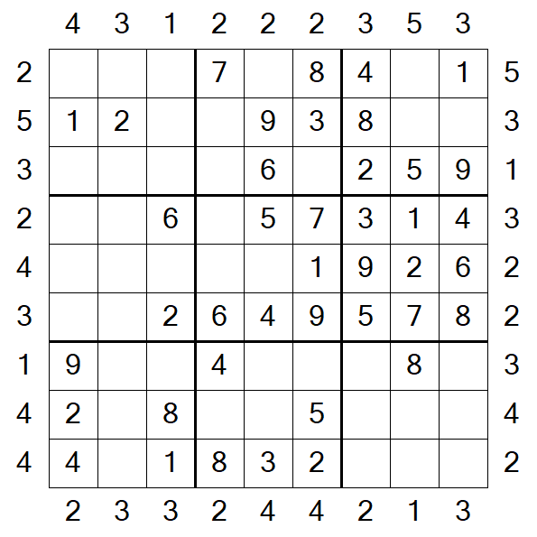 Skyscraper Sudoku - Easy