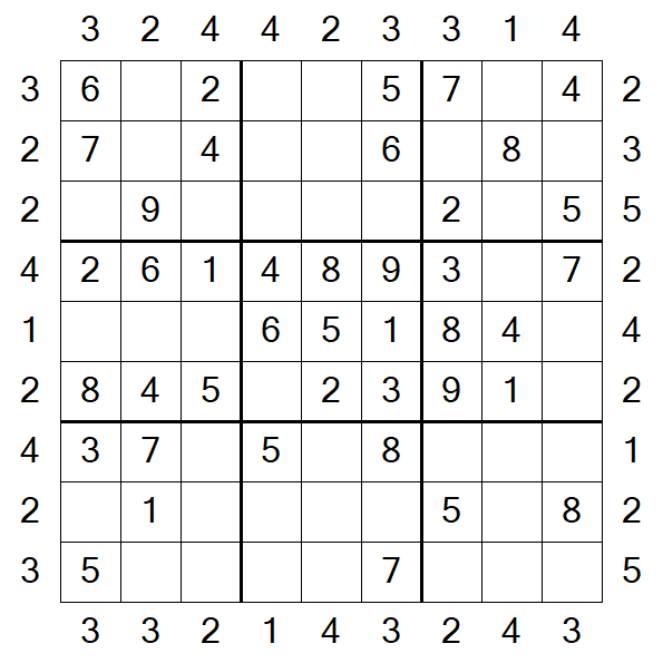Skyscraper Sudoku - Easy