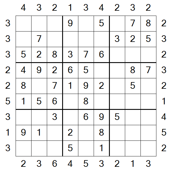 Skyscraper Sudoku - Easy