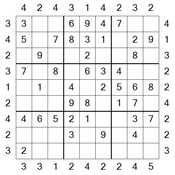 Skyscraper Sudoku - Easy
