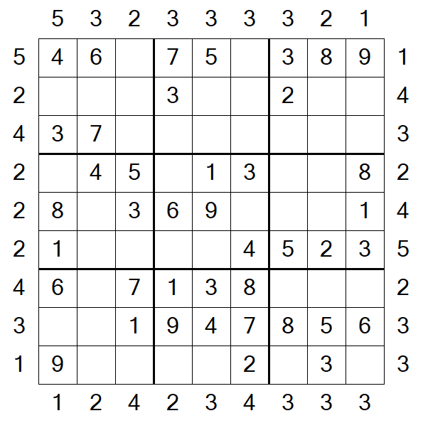 Skyscraper Sudoku - Easy