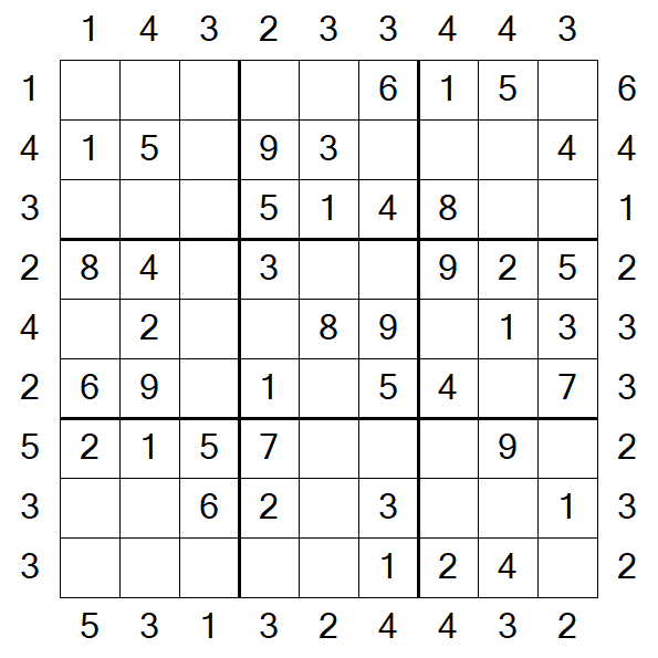 Skyscraper Sudoku - Easy